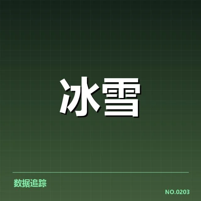 全国冬季运动会赛季综述:各代表队表现如何影响未来发展